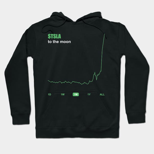 Tsla to the moon 2 Hoodie by yphien